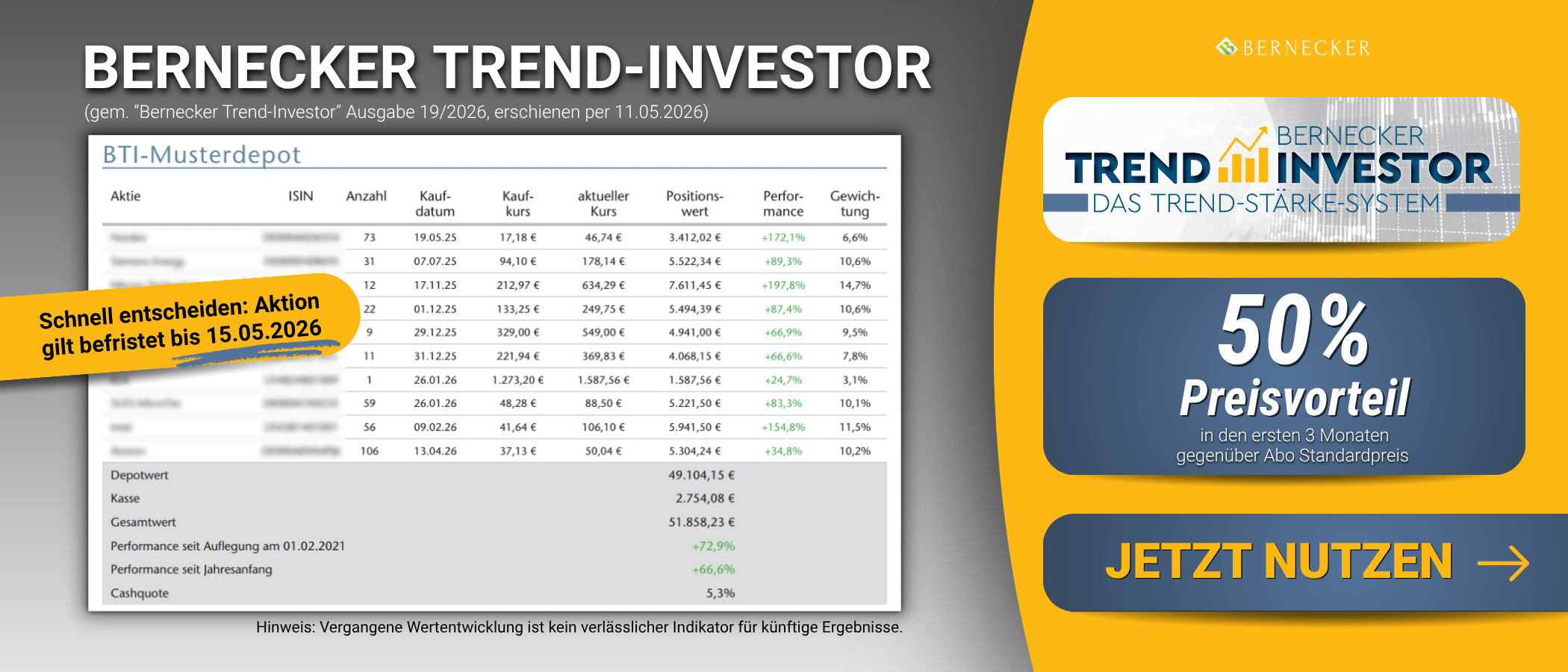 Einblick in das Musterdepot des Bernecker Trend Investors