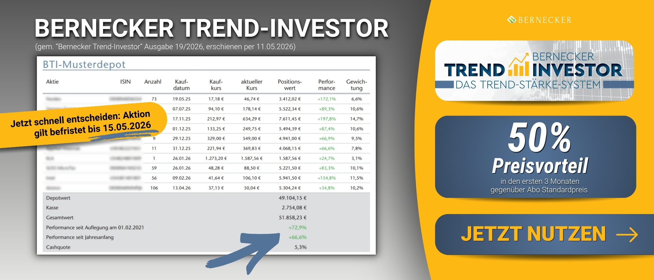 Einblick in das Musterdepot des Bernecker Trend Investors